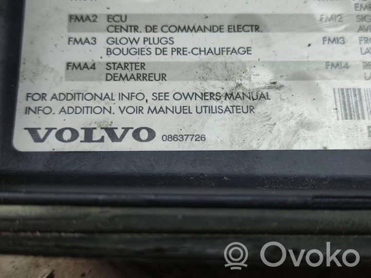 Volvo XC70 Pokrywa skrzynki bezpieczników 9494211