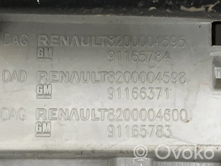 Opel Vivaro Panelė 91165784