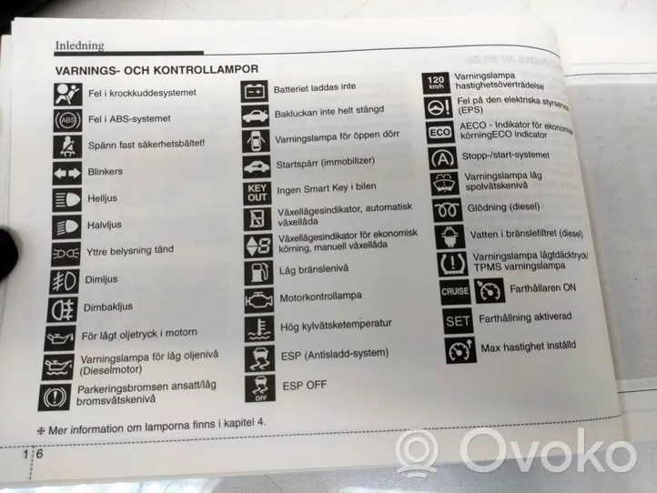 KIA Rio User manual 