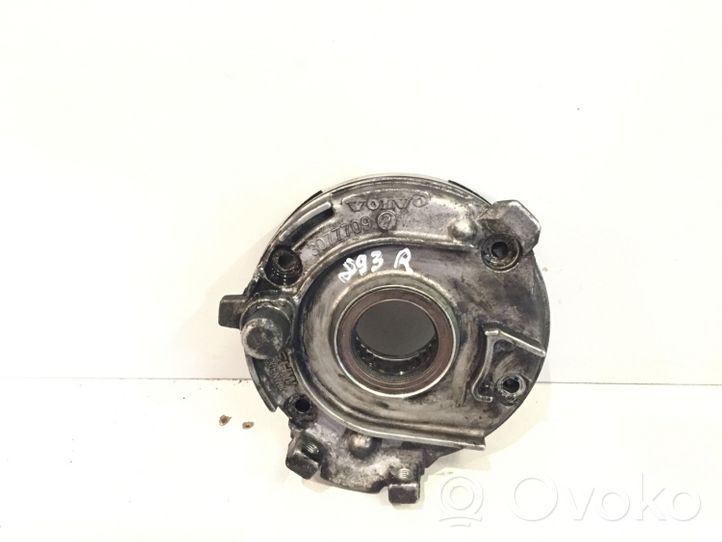 Volvo XC90 Pompe à huile 3077709