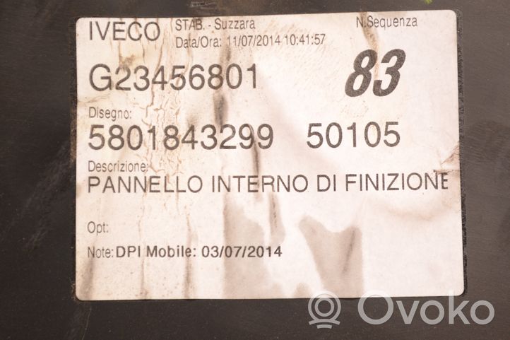 Iveco Daily 6th gen Rivestimento del pannello della portiera anteriore 5801843299