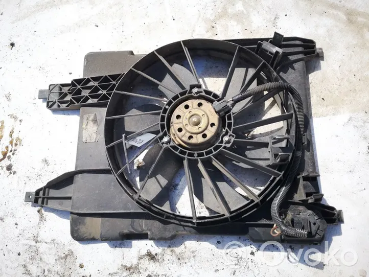 Renault Megane II Radiator cooling fan shroud 8240357