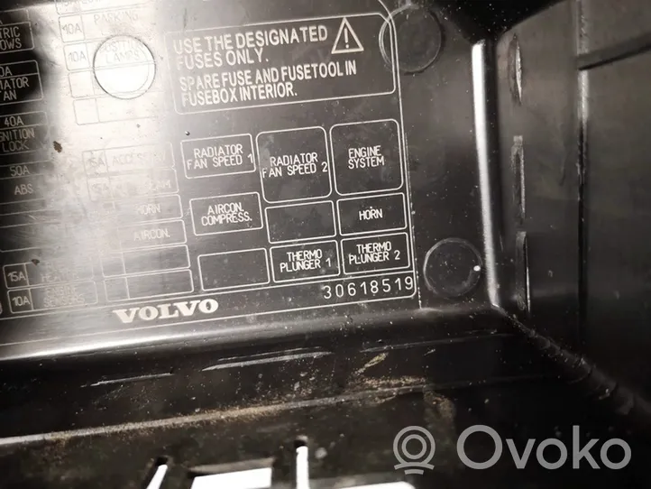 Volvo S40, V40 Pokrywa skrzynki bezpieczników 30618519