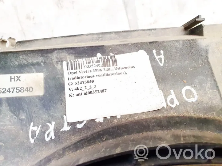 Opel Vectra B Osłona wentylatora chłodnicy 52475840