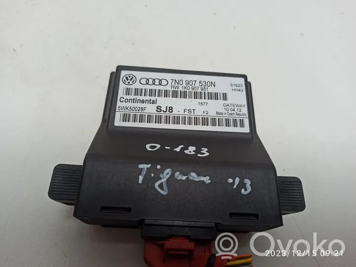 Volkswagen Tiguan Gateway control module 