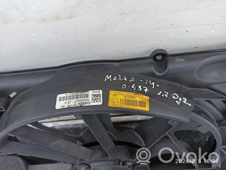 Opel Mokka Elektryczny wentylator chłodnicy 