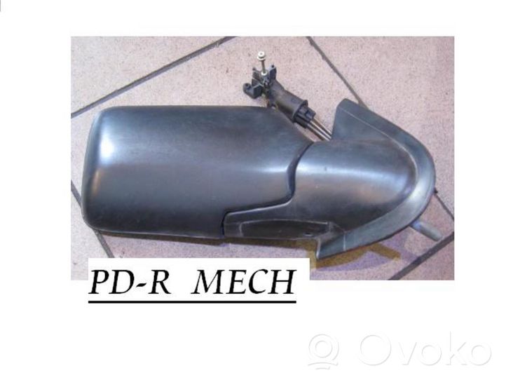 Volkswagen Vento Manual wing mirror E10217384