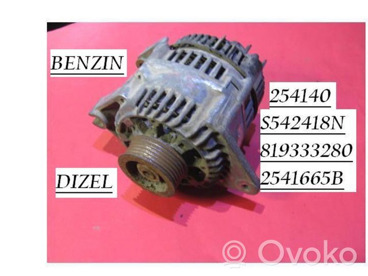 Peugeot Boxer Alternator 254140