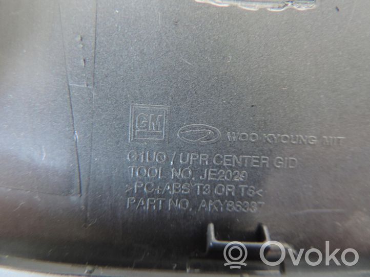 Opel Mokka Element deski rozdzielczej 95088033