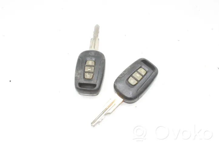 Chevrolet Captiva Ignition key/card 96628231