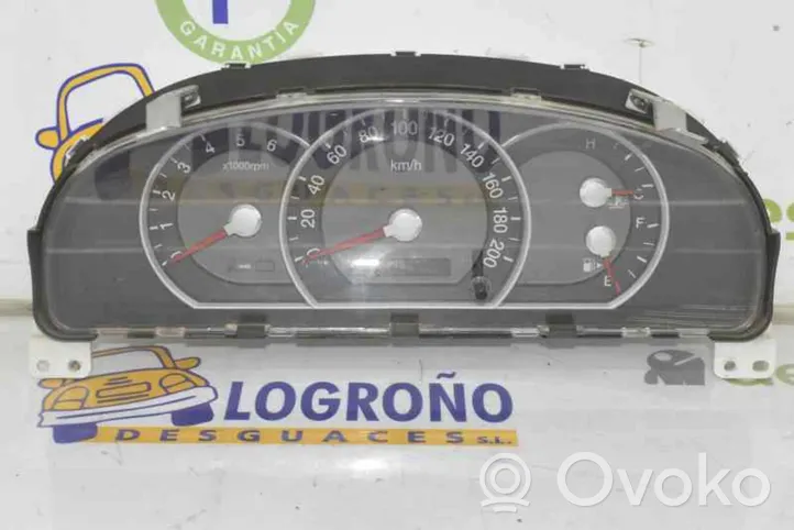 KIA Sorento IV Compteur de vitesse tableau de bord 940133E210