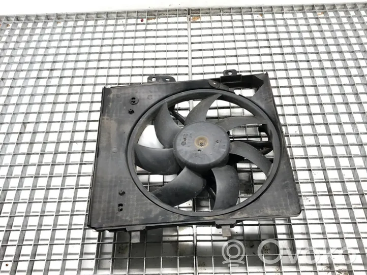 Citroen C-Elysée Kit ventilateur M143207