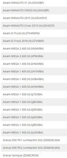 Aixam A721 Kit d'embrayage 23.02A