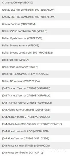 JDM Titane Soufflet de biellette de direction MC72