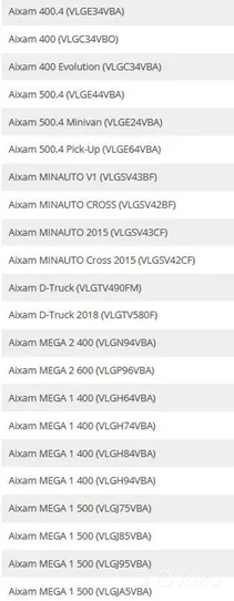 Aixam 400 Sensore temperatura del liquido di raffreddamento 162228304