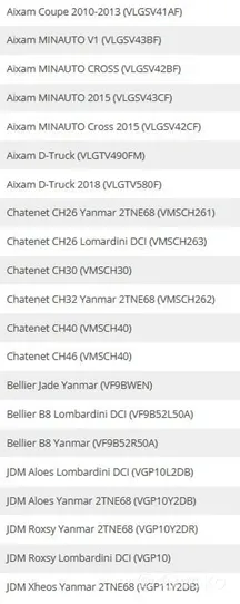 Aixam Crossover Plaquettes de frein avant 6AR065