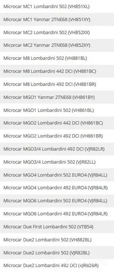 Microcar M.GO Roulement à billes de roue avant 201301