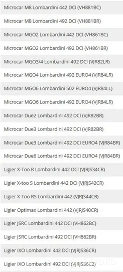 Ligier IXO Tapa del filtro de aceite 1010476