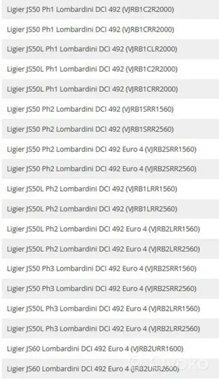 Ligier JS RC Coperchio del filtro dell’olio 1010476