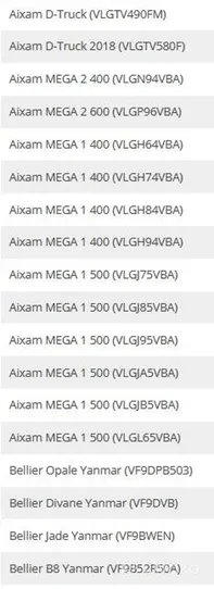 Aixam City Engine mount bracket 21.08A