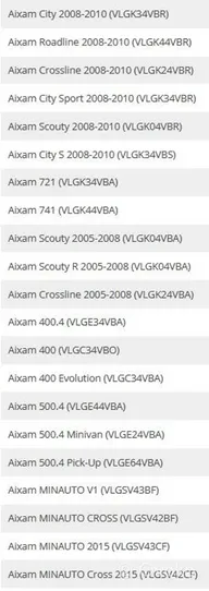 Aixam Crossline Moottorin kiinnikekorvake 21.08A