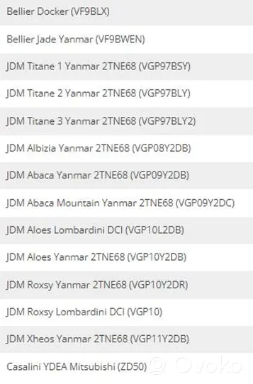 Aixam Crossline Klocki hamulcowe tylne 6AP031