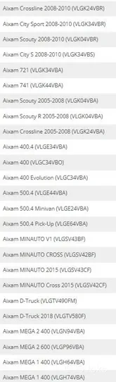 Aixam A721 Polttoaineen ruiskutuksen suurpainepumppu 1582152030