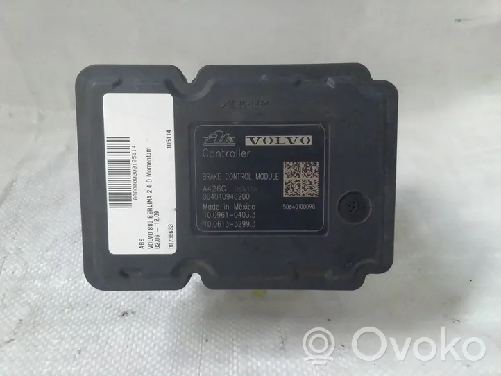 Volvo S80 ABS-pumppu 30736633