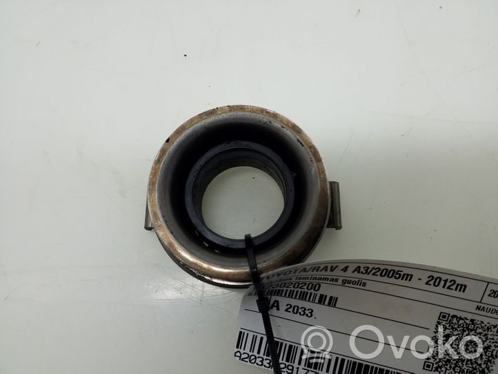 Toyota RAV 4 (XA30) clutch release bearing 3123020200