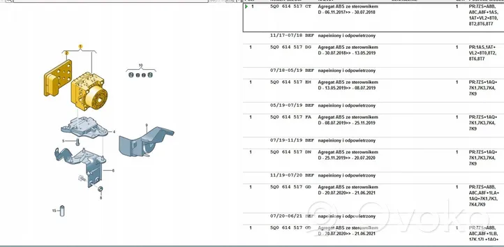 Volkswagen Touran III ABS bloks 5Q0614517CT