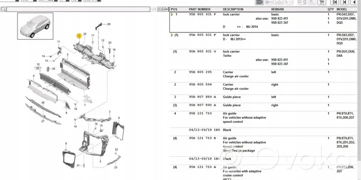 Porsche Macan Otros repuestos del exterior 95B805931F