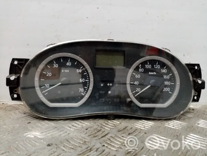 Dacia Logan Pick-Up Speedometer (instrument cluster) 21677499