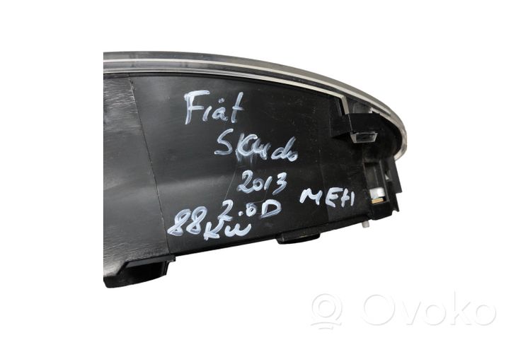 Fiat Scudo Compteur de vitesse tableau de bord 9666904880