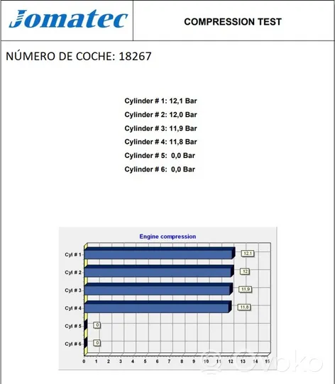 Seat Cordoba (6K) Moteur AEE