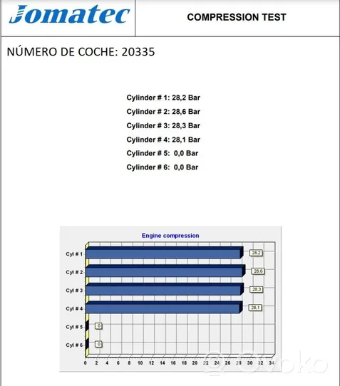 Toyota Corolla E110 Moteur 1CDFTV