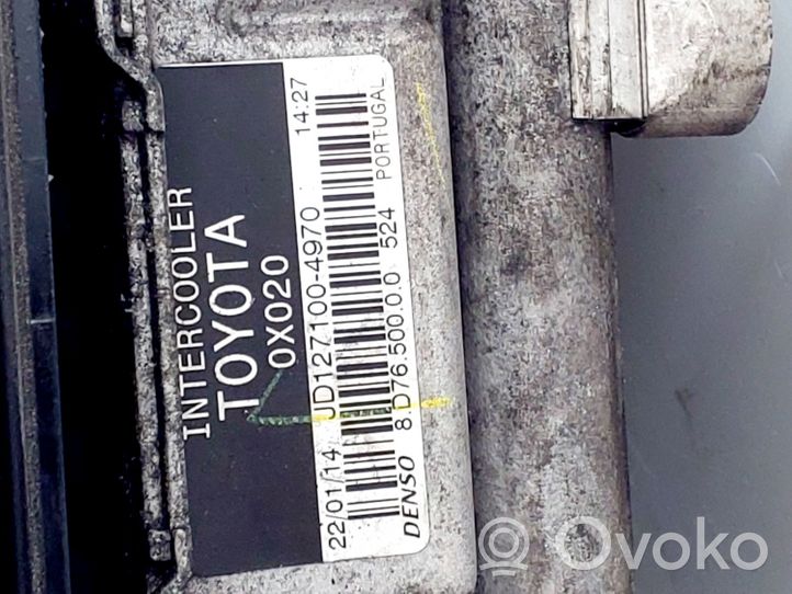 Toyota Verso Kit Radiateur 160400X020