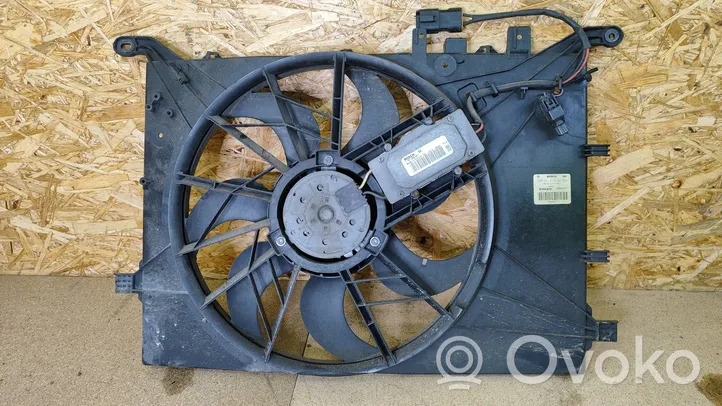 Volvo V70 Kit ventilateur 1137328081