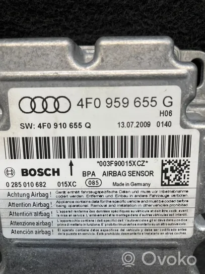 Audi A6 S6 C6 4F Turvatyynyn ohjainlaite/moduuli 4F0959655G