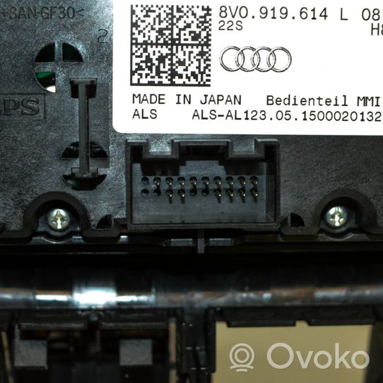 Audi A3 S3 8V Panel radia 8V0919614L