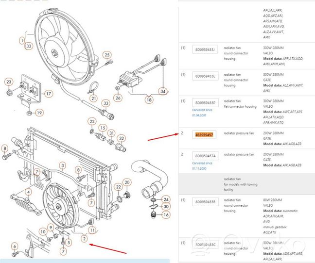 Audi A6 S6 C5 4B Ventilateur de refroidissement de radiateur électrique 4B3959457