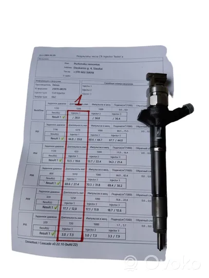 Toyota Corolla Verso E121 Injecteur de carburant 236700R170