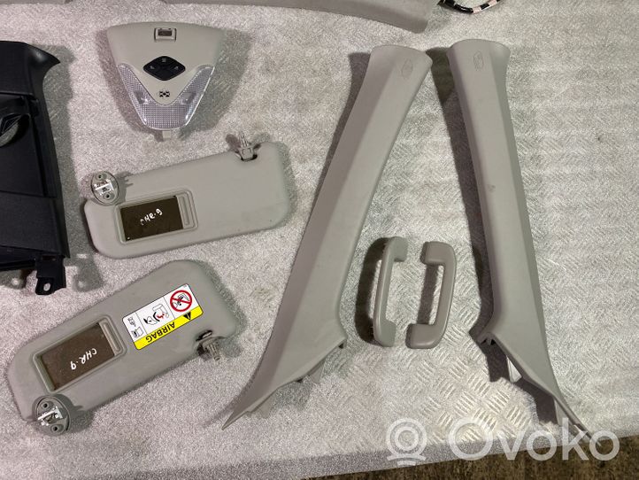 Toyota C-HR Set rivestimento 