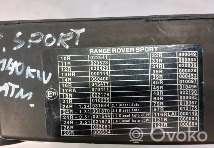 Land Rover Range Rover Sport L320 Pannello di supporto del radiatore DIN500016