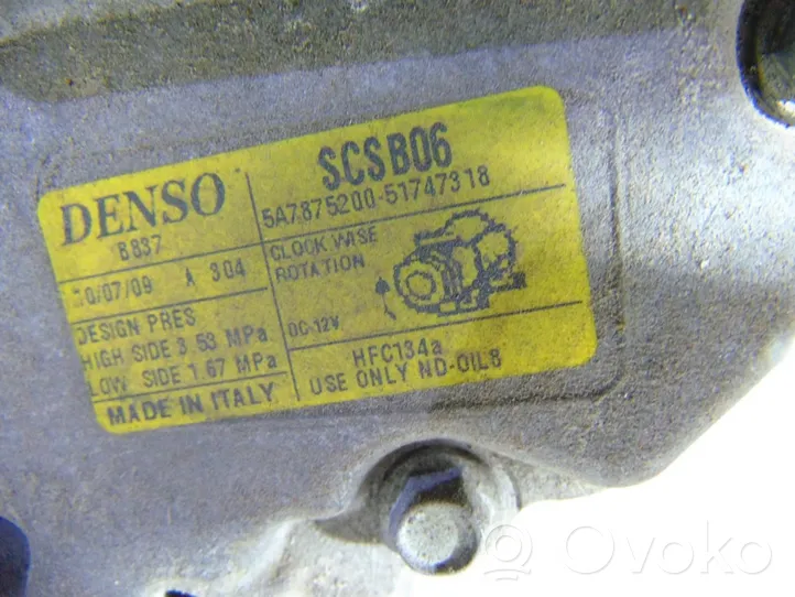 Ford Ka Klimakompressor Pumpe SCSB06