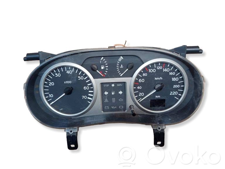 Licznik / Prędkościomierz   216719342,NS7097229V,P8200332247,216755187