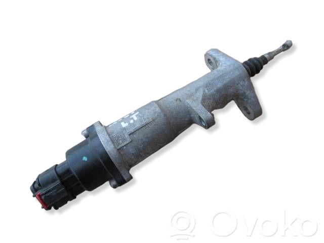 KIA Stinger Regulator siły hamowania 