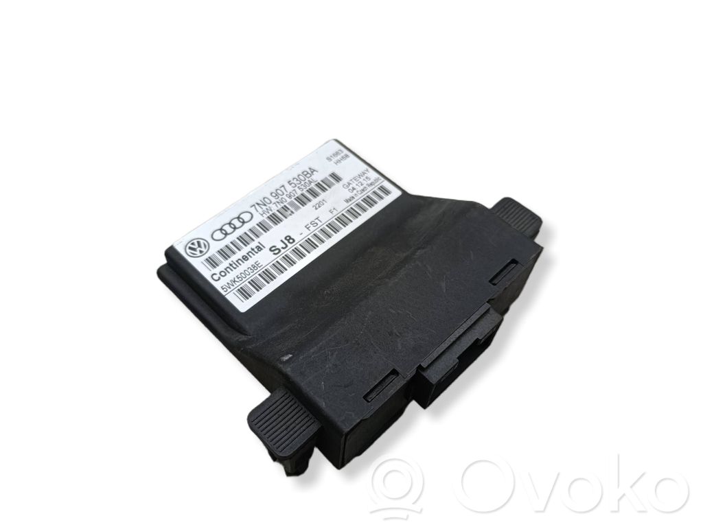 Volkswagen Caddy Gateway control module 