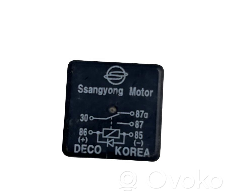 SsangYong Rexton Muu rele 