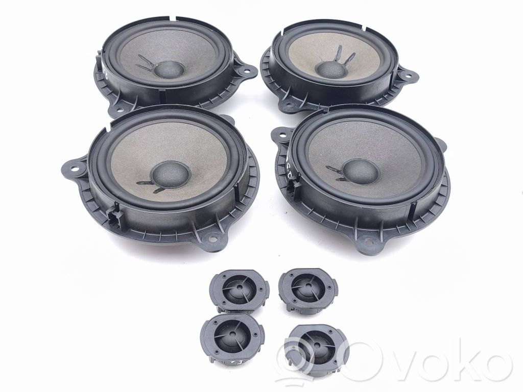 Renault Megane IV Kit sistema audio 