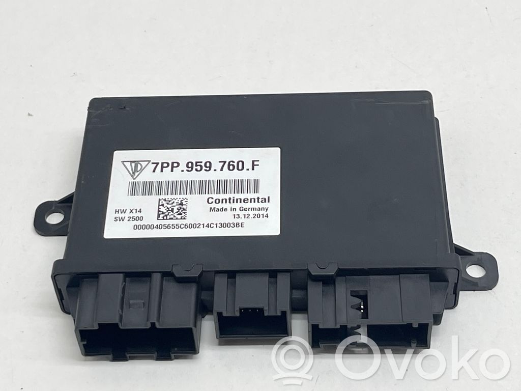 Porsche Cayenne (92A) Seat control module 